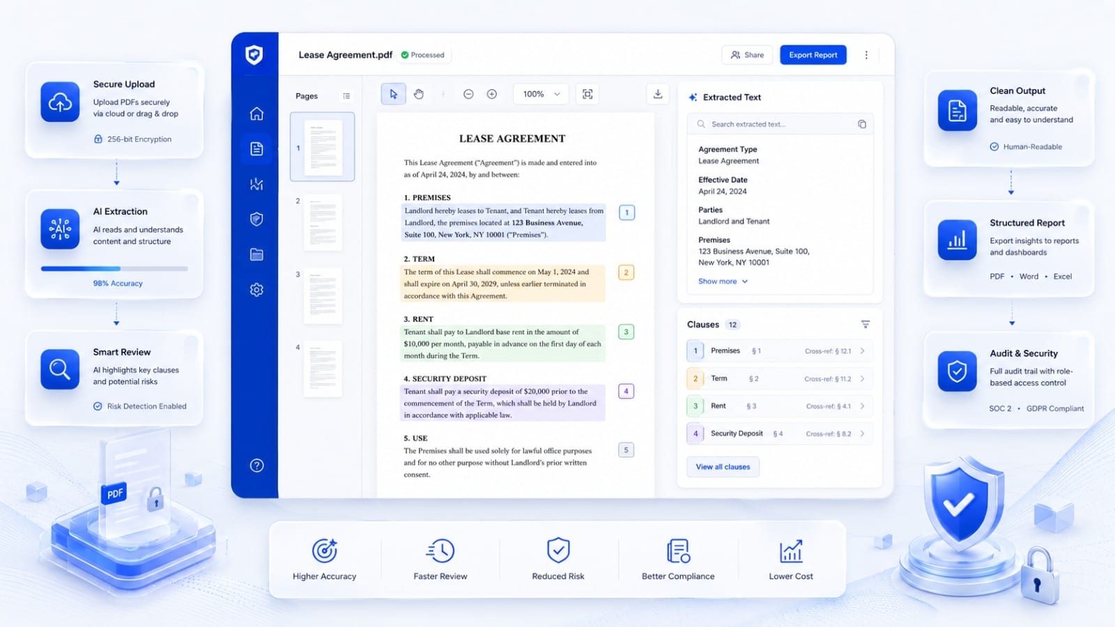 Document Review Workflow interface preview